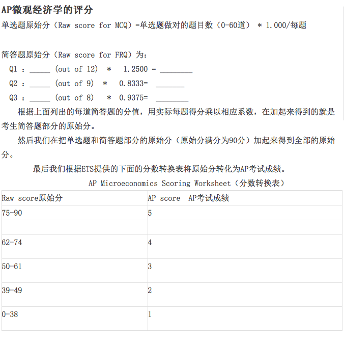 ap宏观经济学考点