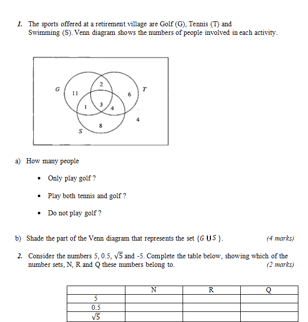 ib数学hl课程