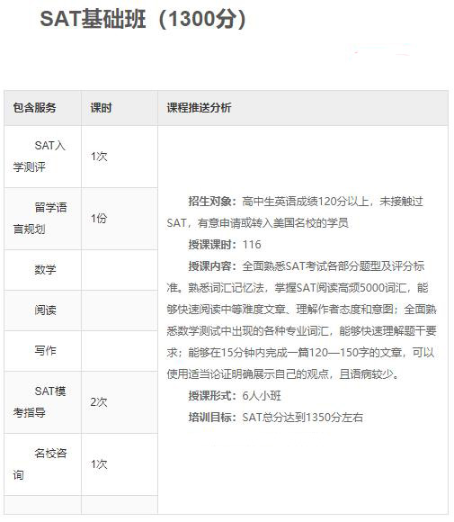 sat语法培训机构哪家好？SAT语法备考法则有哪些？