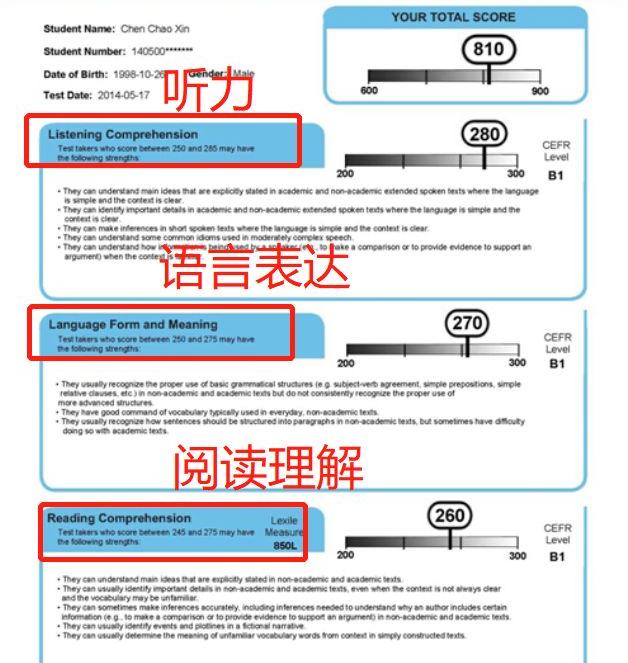 托福口语分数