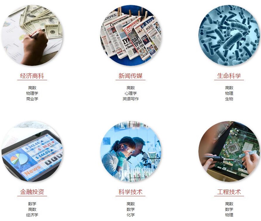 alevel商务课程目录