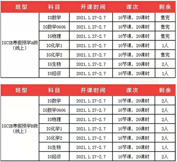 广东igcse商务寒假班哪家好？参加igcse商务考试前可以做什么？