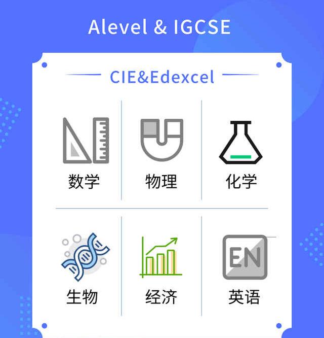 甘肃igcse经济培训机构