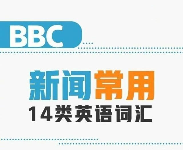 雅思词汇分类记忆会更加简单