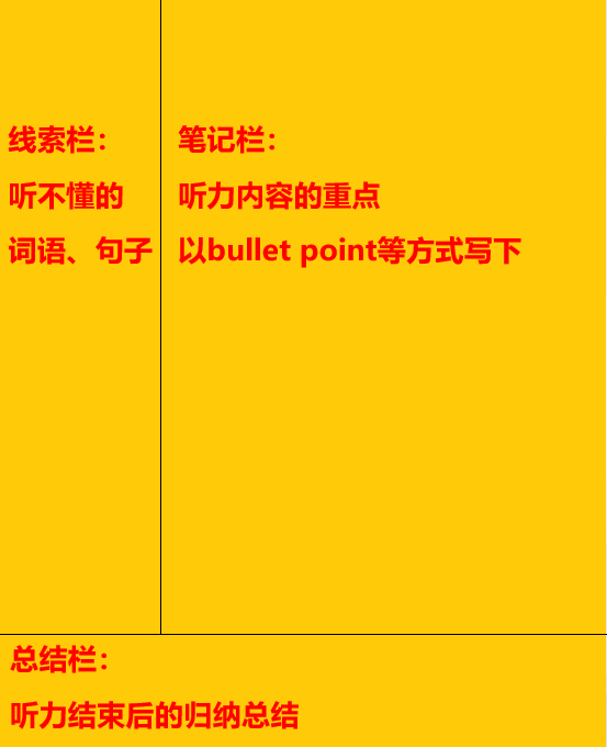如何提高雅思听力能力呢？有哪些实用的方法和技巧？