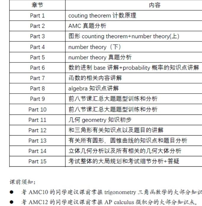 什么是amc10课程