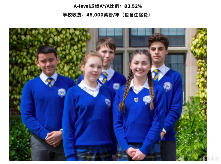 英国alevel课程地理备考建议是什么？需要什么样的知识背景？