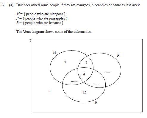igcse数学难度