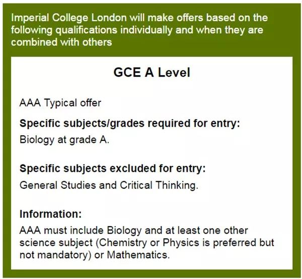 alevel生物班课辅导价格多少？alevel生物的范围是什么？