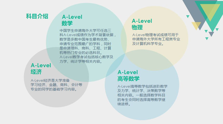 英国alevel课程数学难不难学？Alevel考试有什么特点？