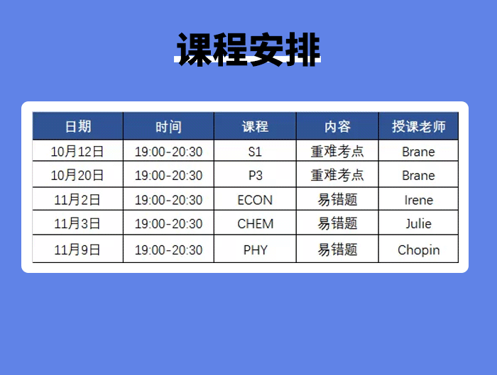 alevel历史考题难不难？Alevel课程有什么备考技巧？