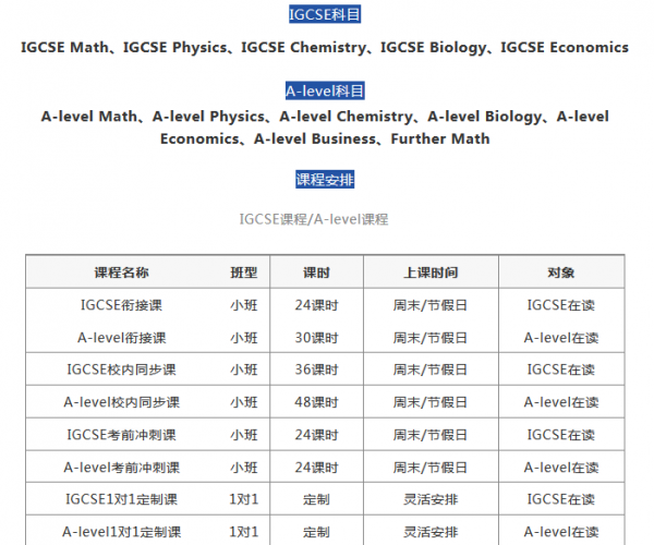 igcse商务考什么你知道吗？学科目标是什么？