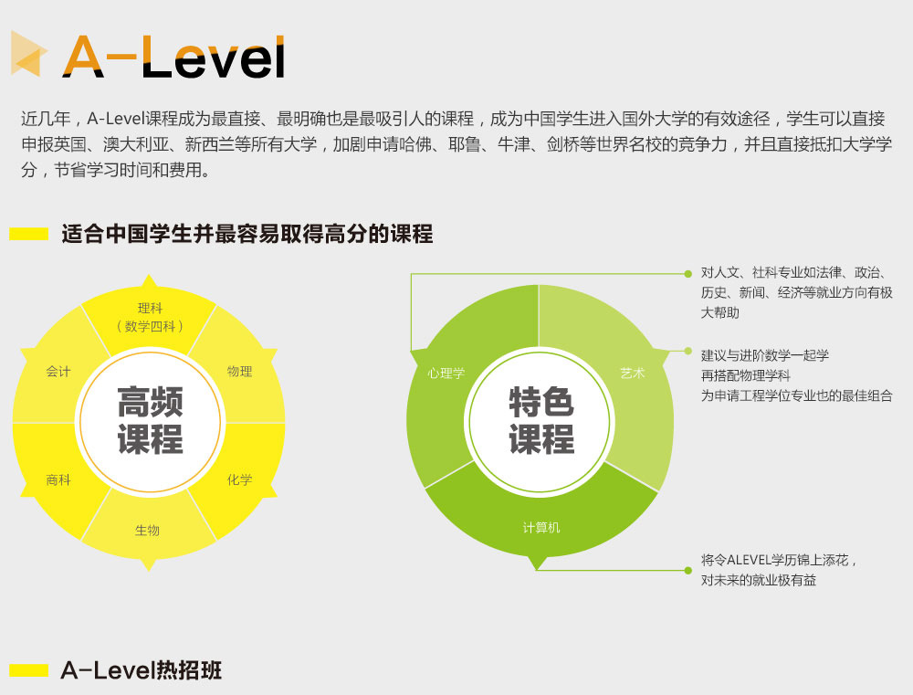 alevel化学补习